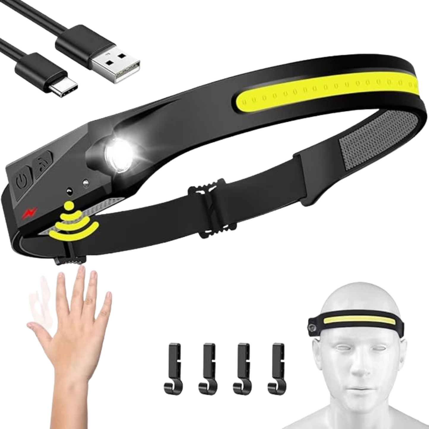 Rechargeable Headlamp