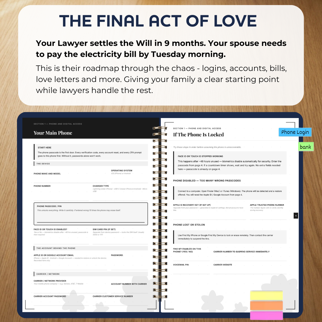 'End Of Life' Structured Planner & Journal