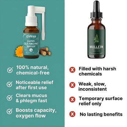 Evina™ Lung Cleansing Spray