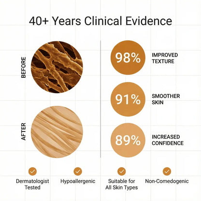Evina™ Scar Repair Stick