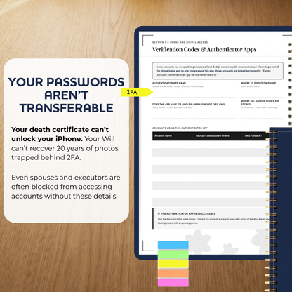 'End Of Life' Structured Planner & Journal