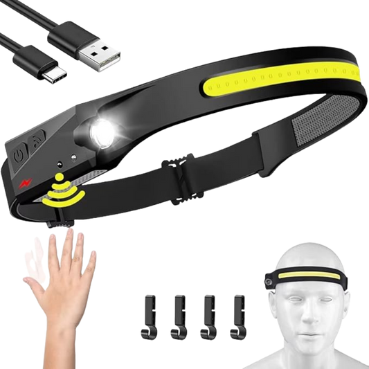 Rechargeable Headlamp
