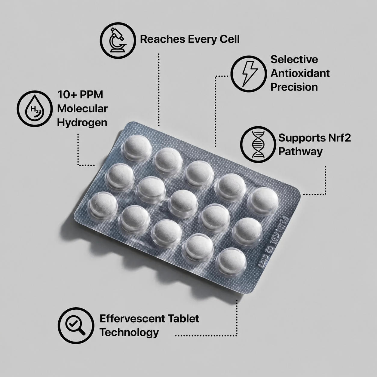Evina™ HydroCell H2