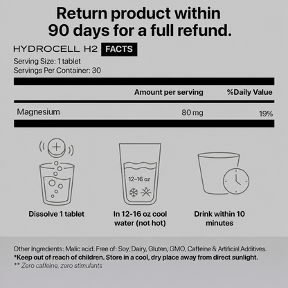 Evina™ HydroCell H2