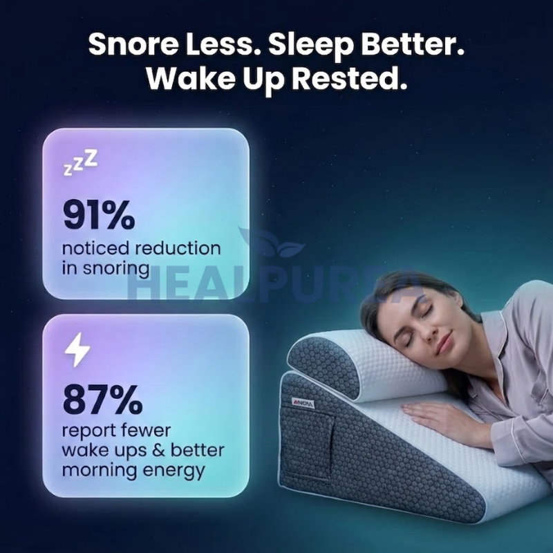 Evina™ Incline Sleep Pillow