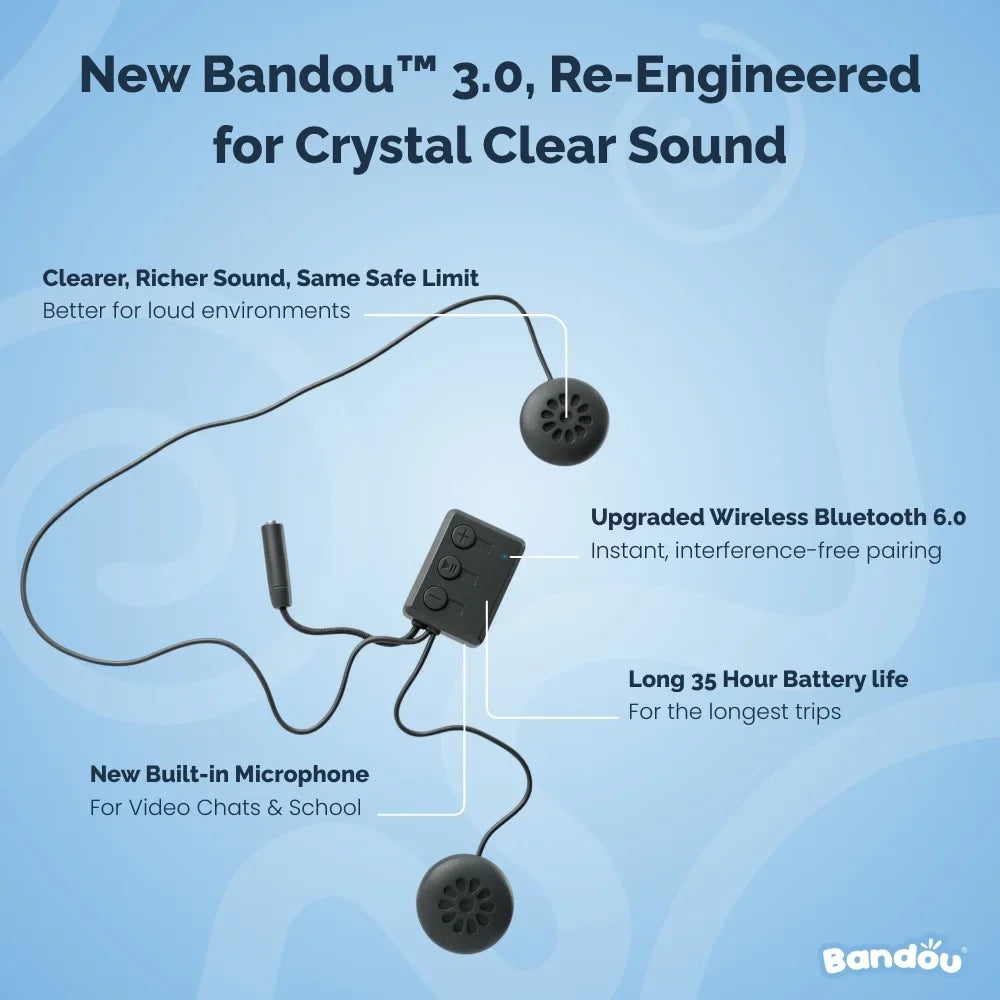Evina™ CalmBand