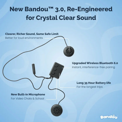 Evina™ CalmBand