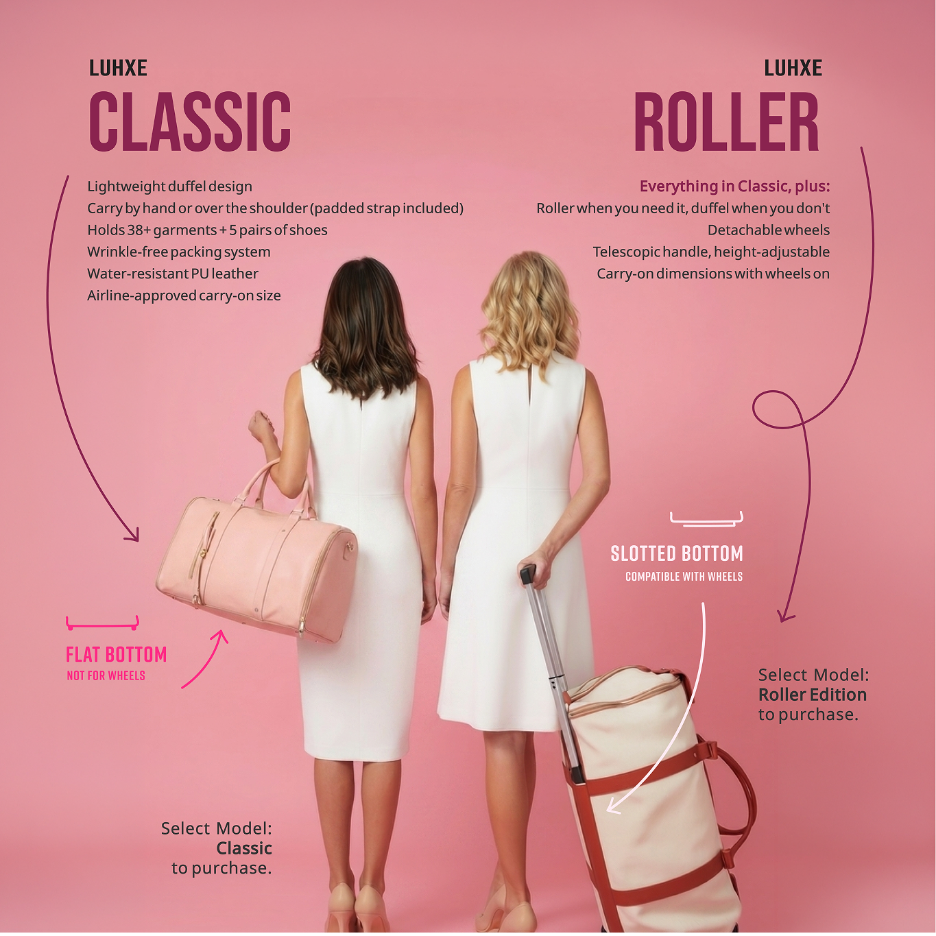 Evina™ Voyager Weekender