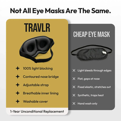 Eye Mask