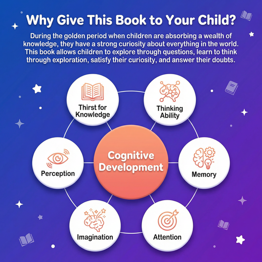 Evina Children's Encyclopedia "Why 100,000?"
