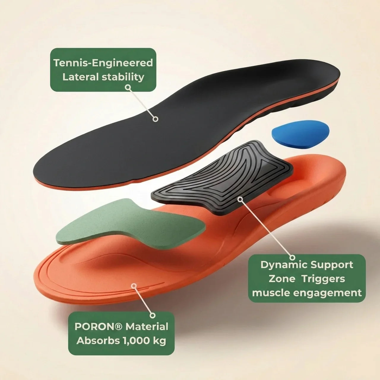 Evina™ ProStride Insoles
