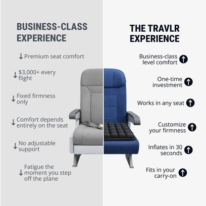 Evina™ Flight Comfort Cushion